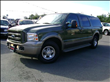 2005 Ford Excursion