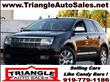 2007 Lincoln MKX