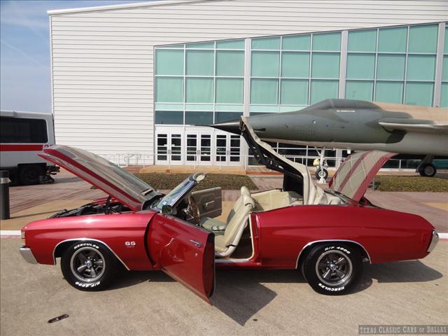 1971 Chevrolet Chevelle for sale