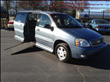 2005 Ford Freestar