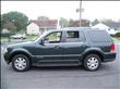 2003 Lincoln Aviator