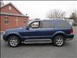 2004 Lincoln Aviator