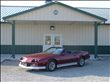 1988 Chevrolet Camaro