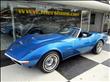 1971 Chevrolet Corvette