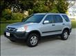 2003 Honda CR-V