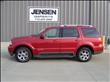 2005 Lincoln Aviator