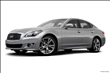 2012 Infiniti M37