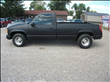 1995 Chevrolet C1500