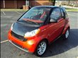 2008 Smart fortwo