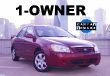 2006 Kia Spectra