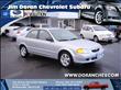 2000 Mazda Protege