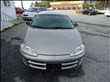 1999 Dodge Intrepid