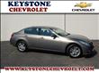 2010 Infiniti G37x