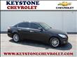 2011 Hyundai Genesis