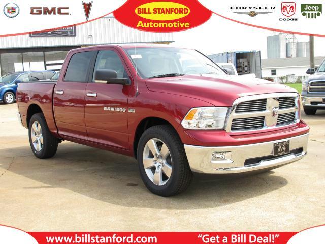 2012 Dodge Ram 1500 for sale
