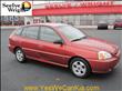 2004 Kia Rio Cinco