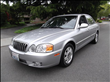 2003 Kia Optima