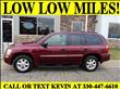2008 GMC Envoy